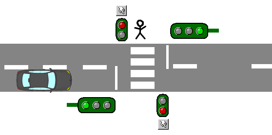 \includegraphics[width=1.0\textwidth ]{img/tutorial/tut_03_trafficlight.png}